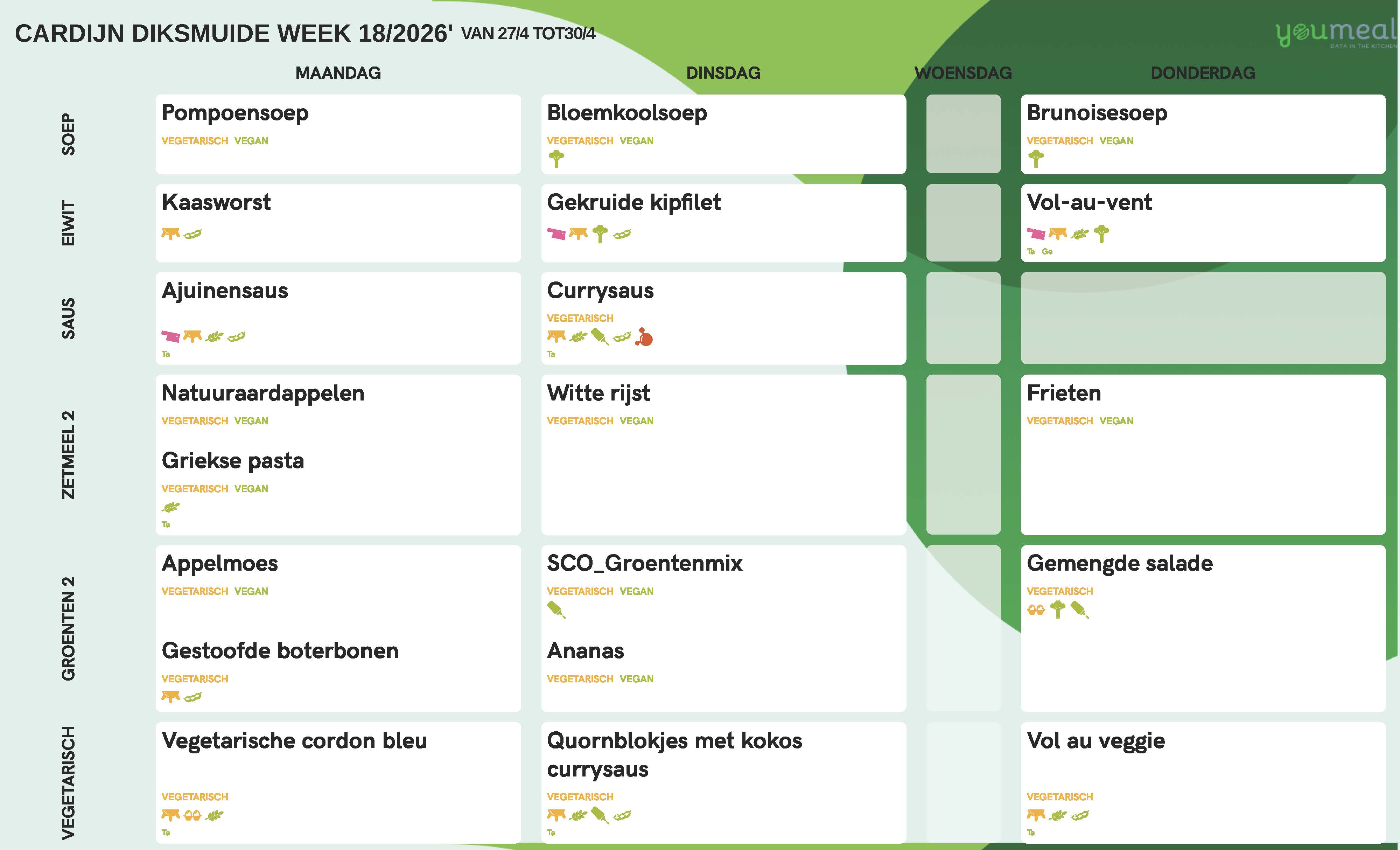 Schoolmenu week 18